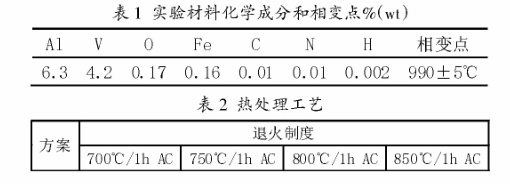 實驗材料化學(xué)成分和相變點 實驗材料化學(xué)成分和相變點